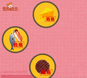 都致癌，我們還能吃什么？