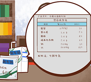 牛奶那些事之能常溫放幾個(gè)月的牛奶是加了防腐劑嗎？