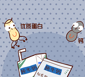 盒裝牛奶比袋裝的更有營(yíng)養(yǎng)嗎？