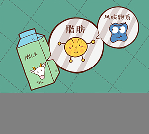 科普視頻：都是純牛奶，為啥喝起來(lái)不一樣味？